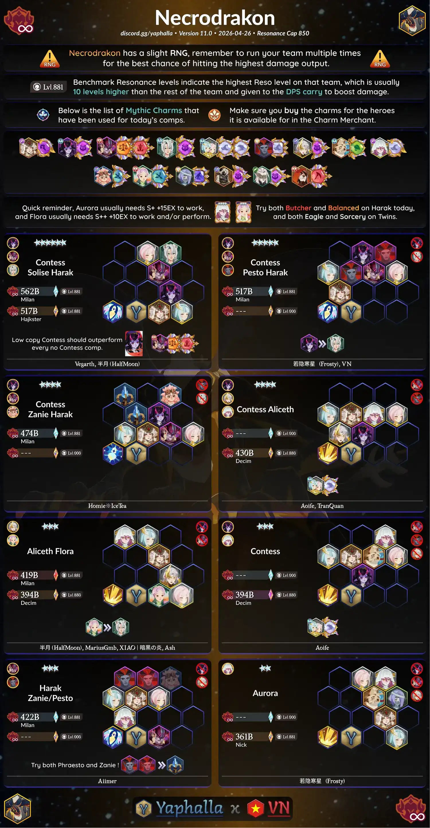 Guides