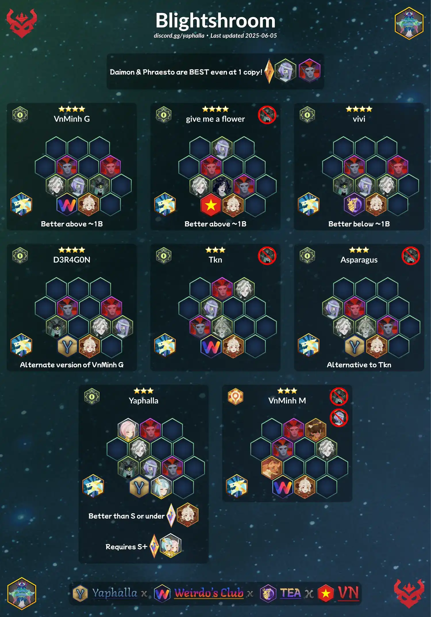 Guides