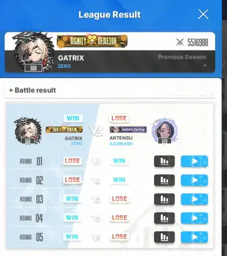 PVP