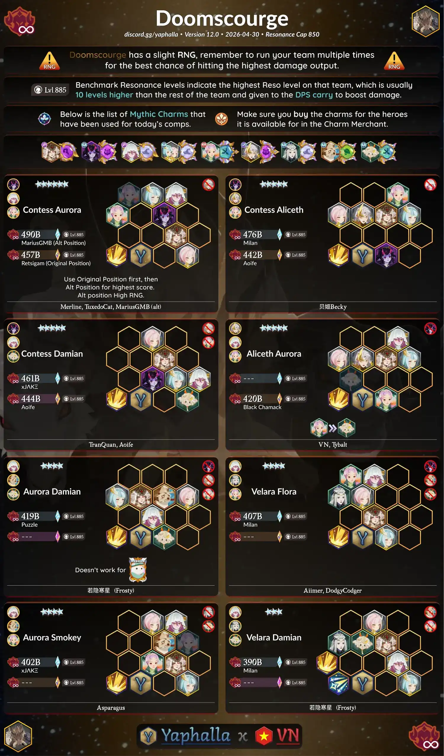 Guides