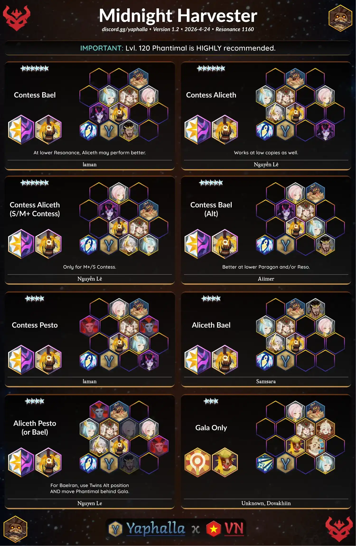 Guides