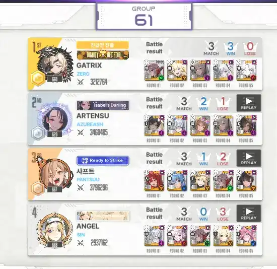 PVP