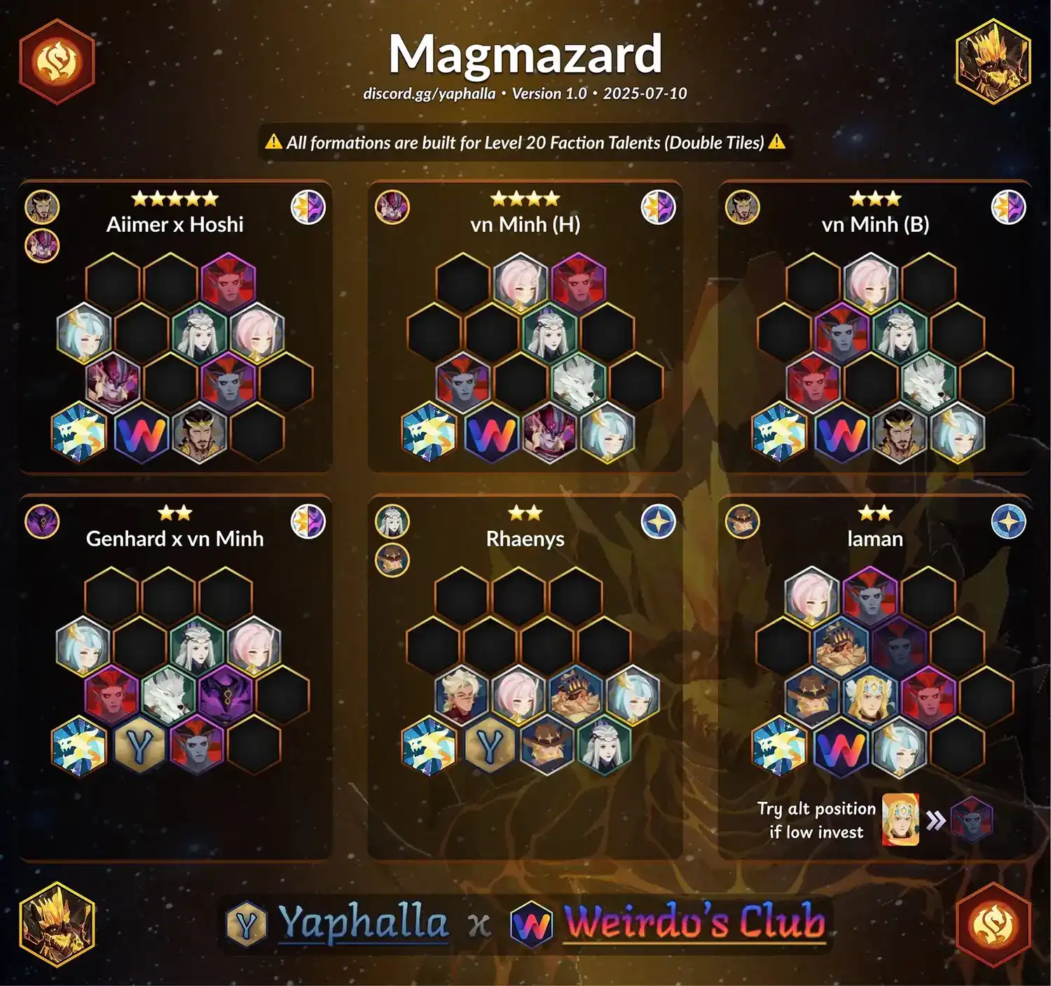 Guides