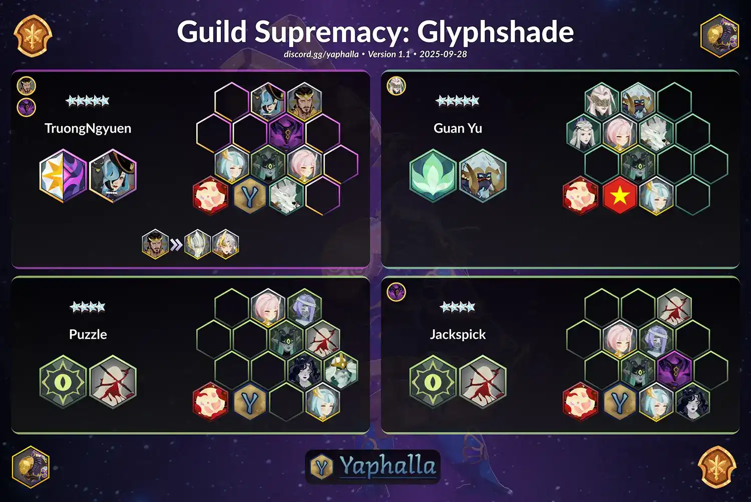 Guides