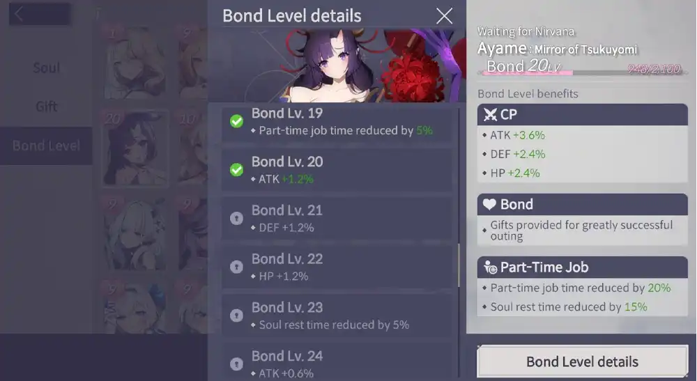 Bond Stats