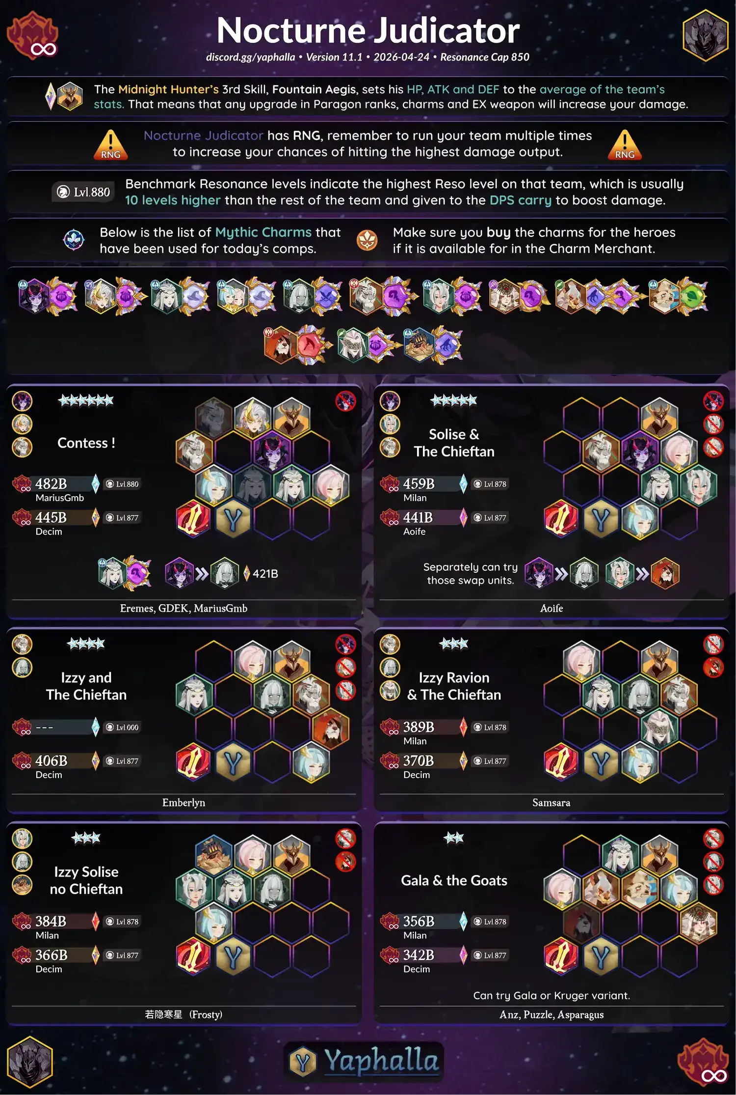 Guides