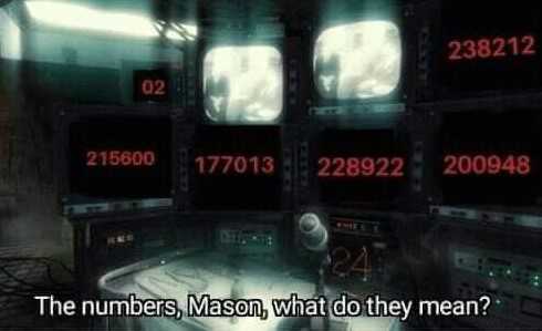 Numbers