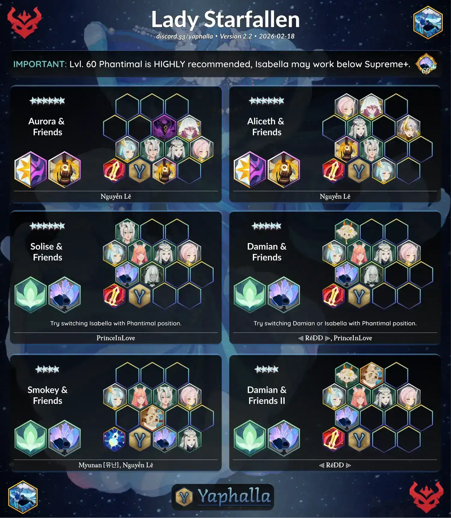 Guides